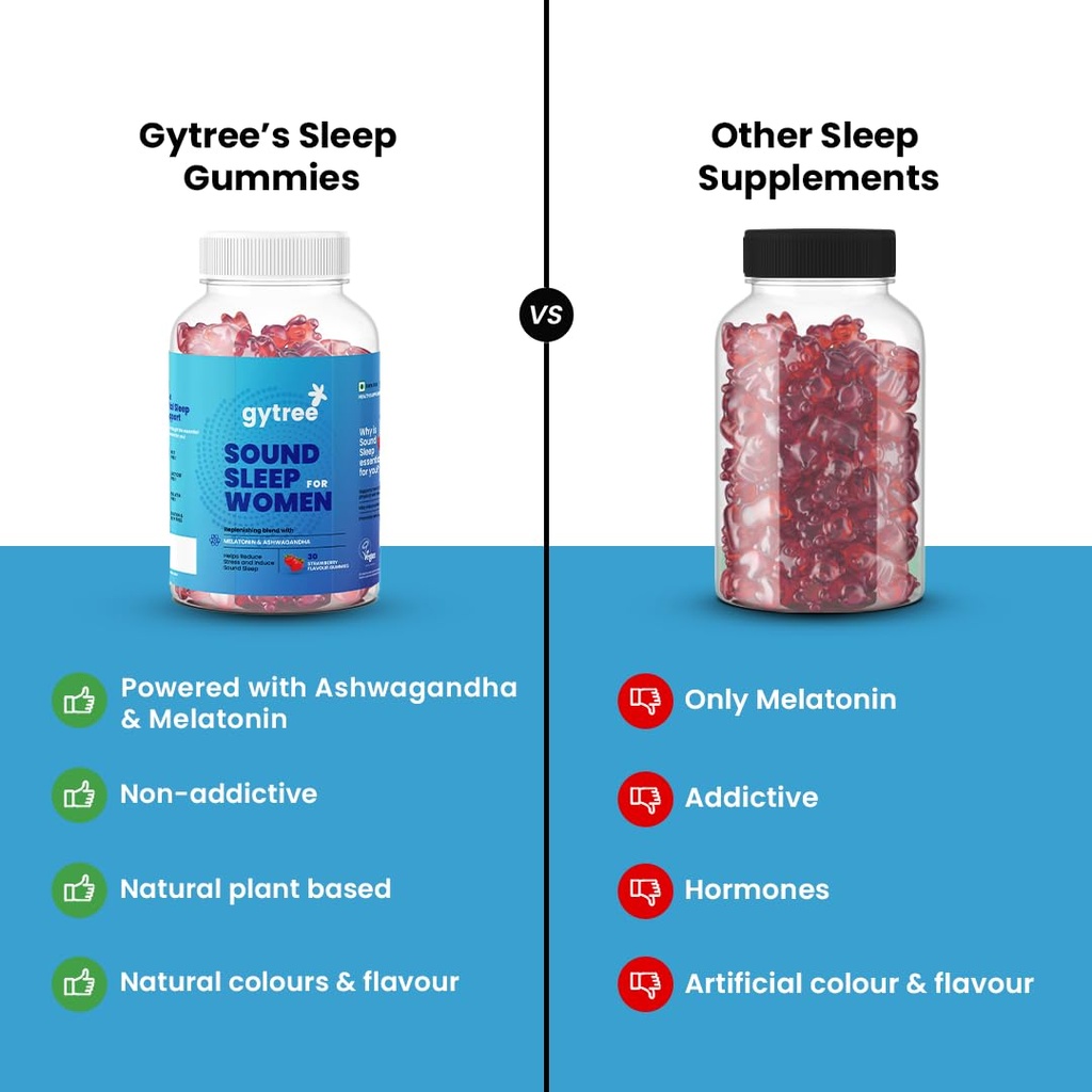 gytree-melatonin-5mg-sleep-gummies-for-w-61LyX6KsrCL.jpg