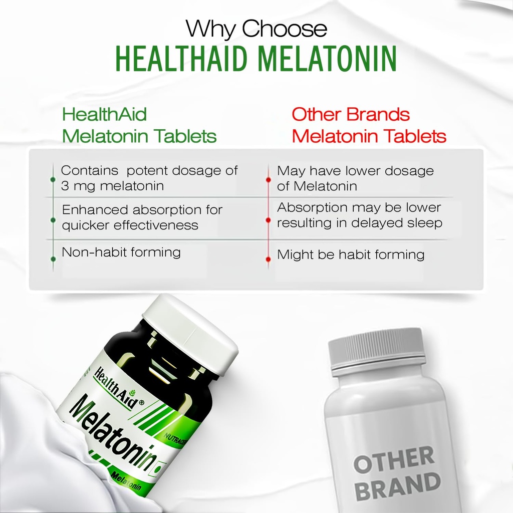 healthaid-melatonin-3mg-supplement-for-m-71S6mY-6gNL.jpg