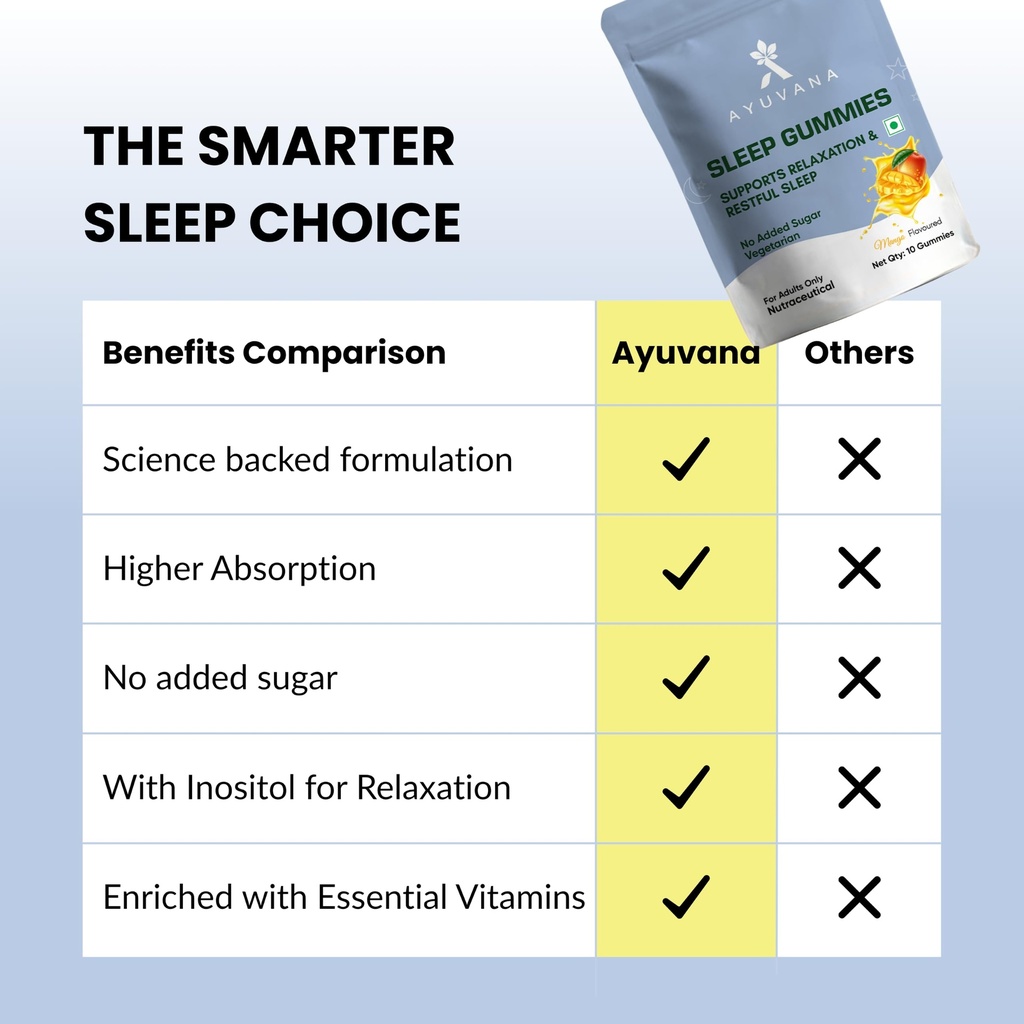 melatonin-5mg-sleep-gummies-for-men-wome-71xwHwKtQgL.jpg