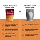 gytree-menopause-protein-powder-for-wome-61ap+4KzgsL.jpg