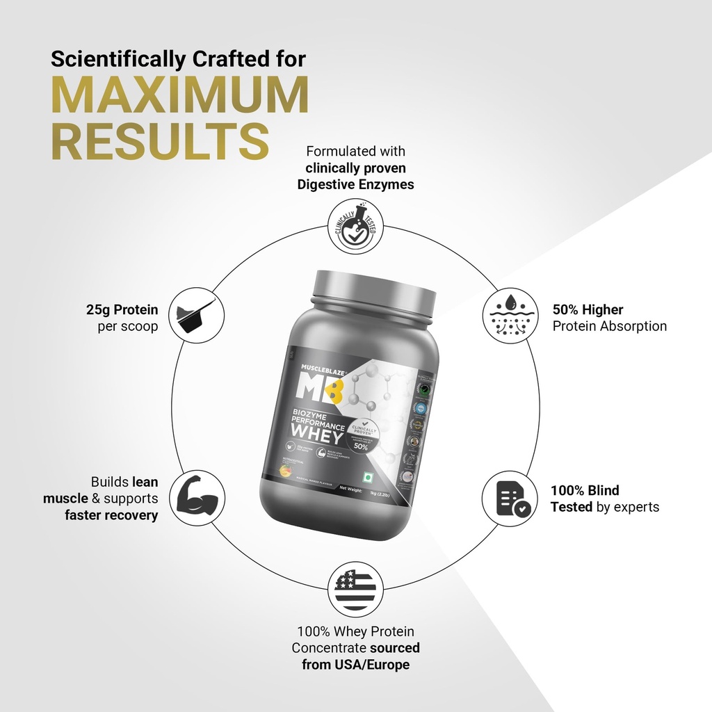 muscleblaze-biozyme-performance-whey-pro-71+IY1h3TwL.jpg