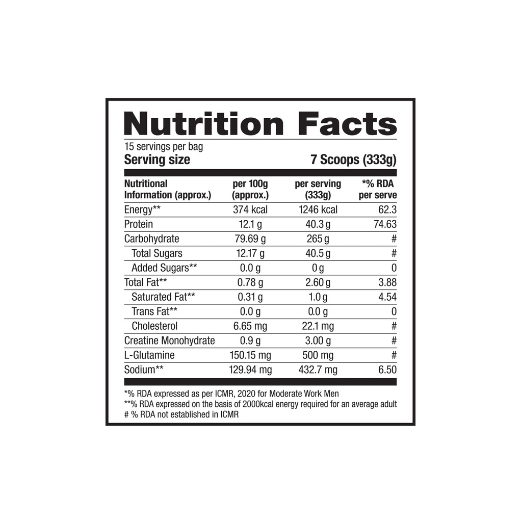 labrada-super-mass-gainer-weight-gainer--71+m2cs3IPL.jpg
