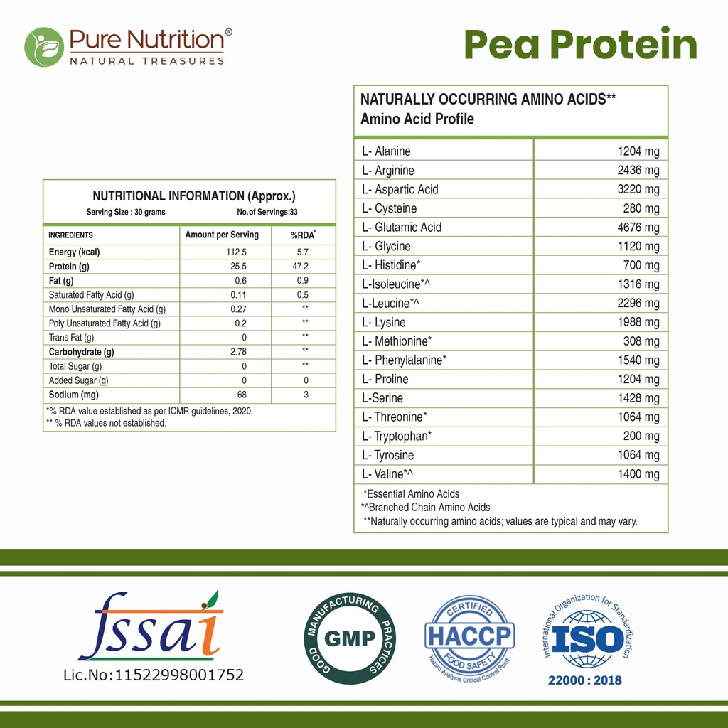 pure-nutrition-pea-protein-isolate-powde-81yUzEVphNL.jpg