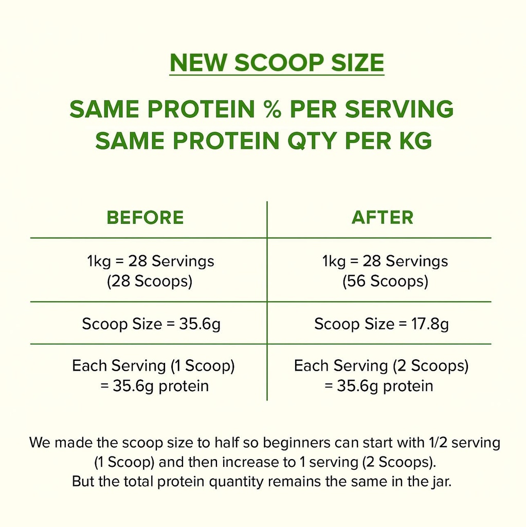myfitfuel-plant-soy-protein-isolate-90-p-61QZti-iZAL.jpg