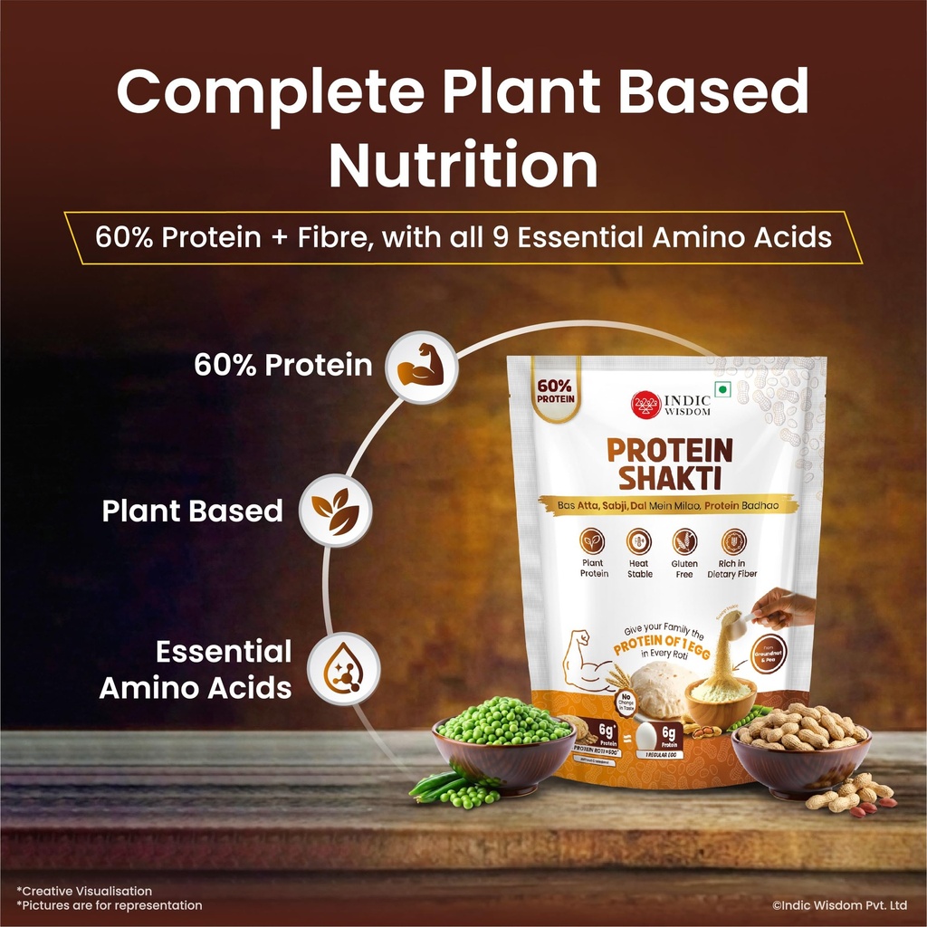 indicwisdom-protein-shakti-plant-protein-81gTRVyBnGL.jpg