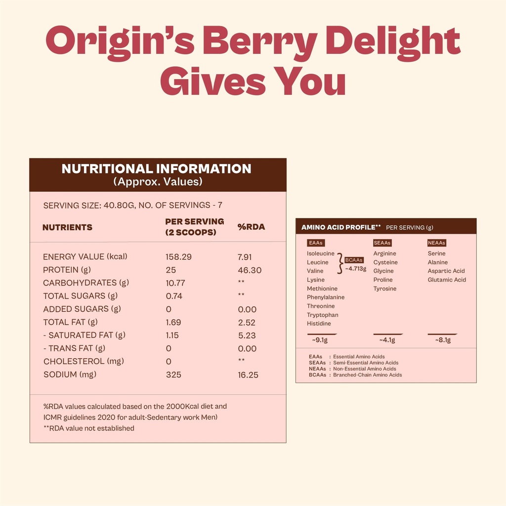 origin-nutrition-plant-protein-jar-combo-71uzY2w4G5L.jpg