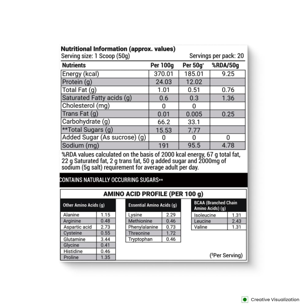 nutrela-sports-mass-gainer-protein-powde-61pWtGpQUfL.jpg
