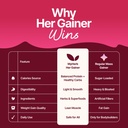 myherb-women-s-weight-gainer-her-gainer--71ZWcRg+19L.jpg