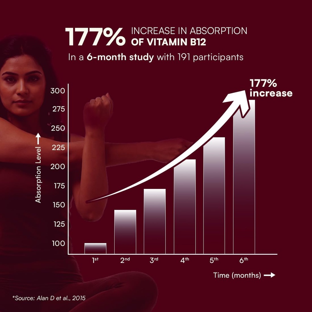rasayanam-vitamin-d3-k2-vitamin-b12-comb-61S7gMWKz2L.jpg