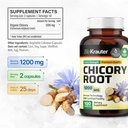 bio-krauter-chicory-fiber-supplement---1-3.jpg