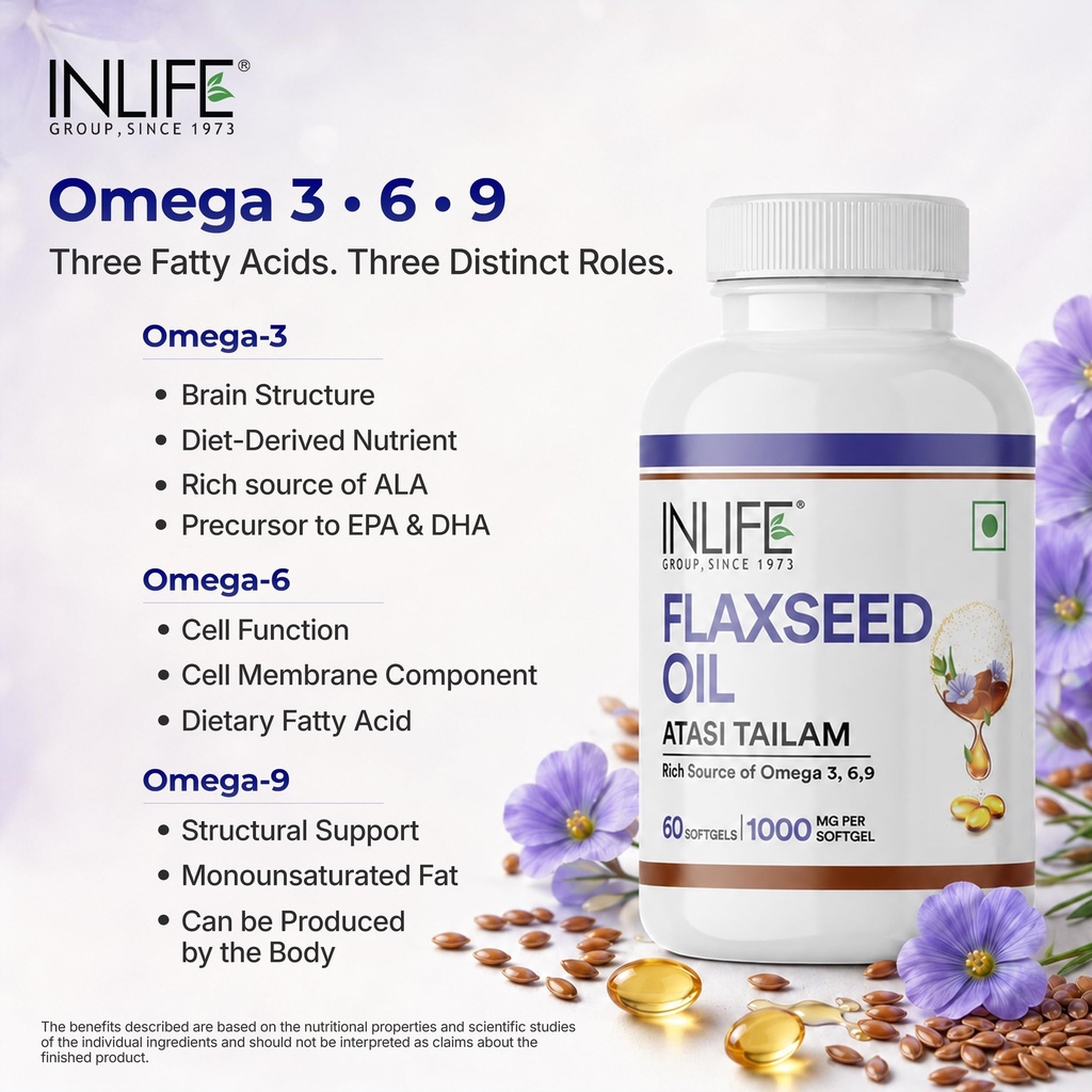 inlife-flaxseed-oil-capsules-1000mg-supp-812ys74b4+L.jpg