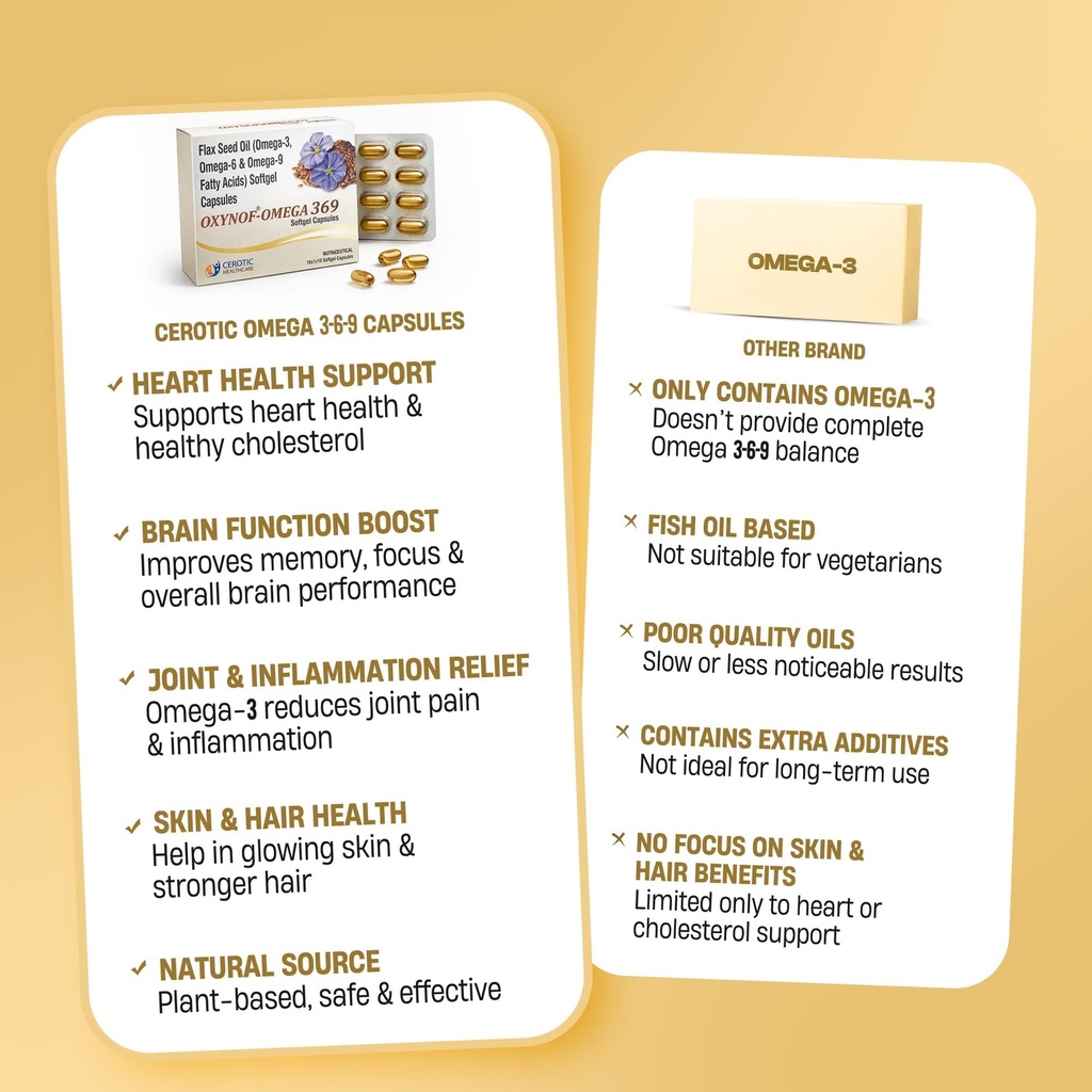 omega-3-6-9-softgel-capsules-with-flaxse-71OOmmAY+1L.jpg