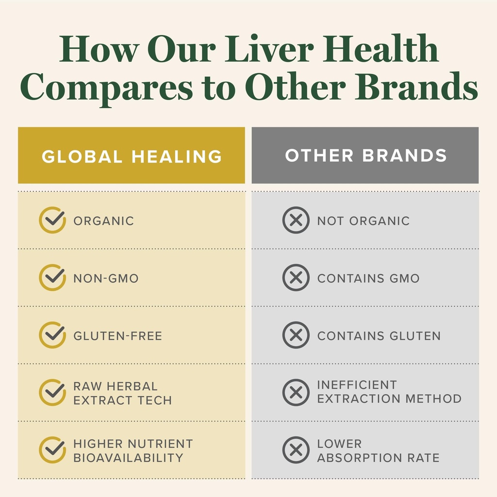 liver-health-milk-thistle-supplement-dan-71iaJXvahvL.jpg