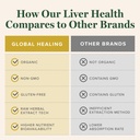 liver-health-milk-thistle-supplement-dan-71iaJXvahvL.jpg