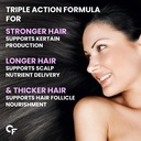carbamide-forte-biotin-tablets-for-hair--81Ssv80WYvL.jpg