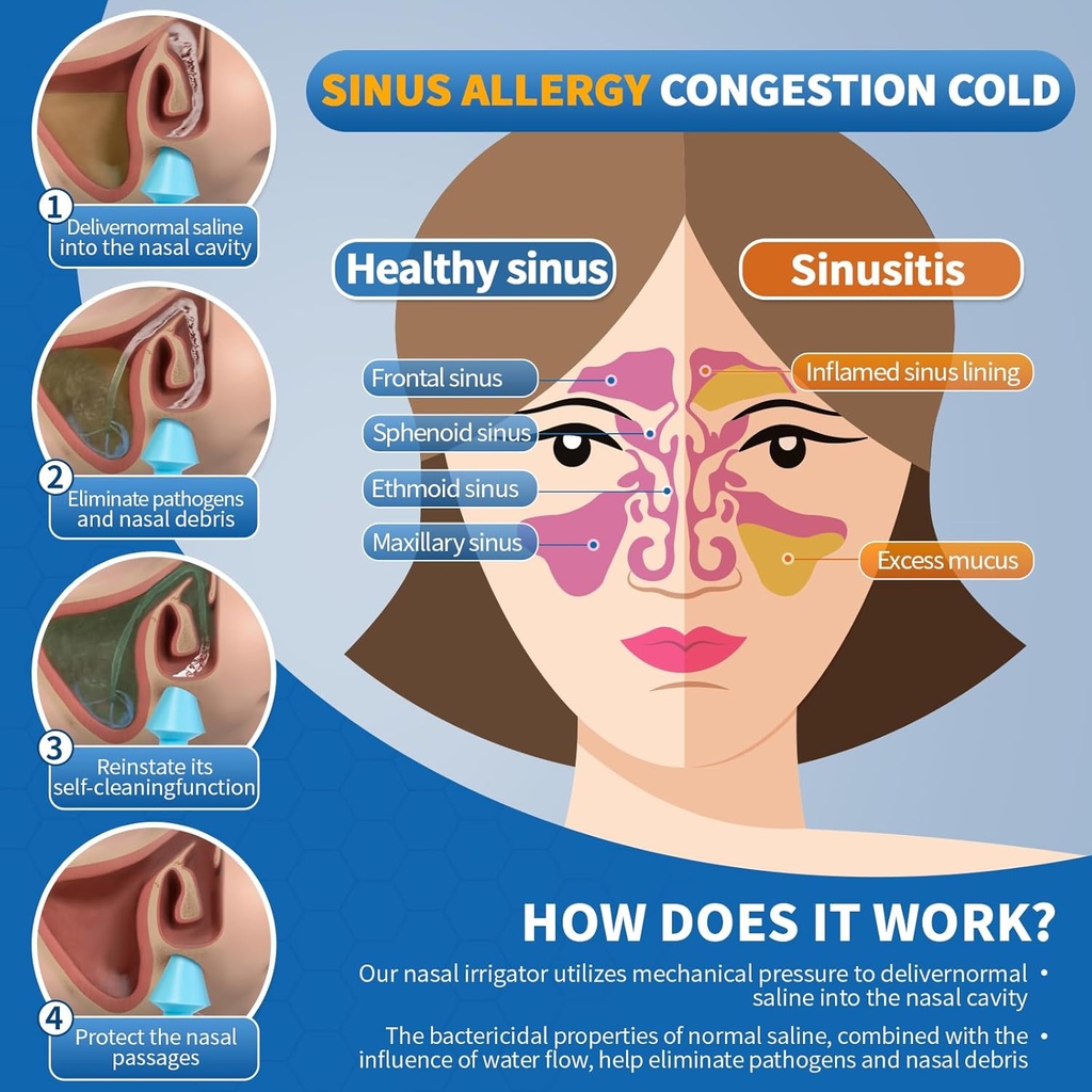 drshark-cordless-nasal-irrigation-system-5.jpg