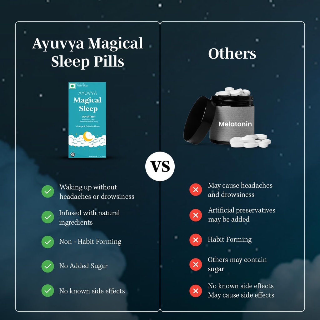 ayuvya-magical-sleep-support-melatonin-e-71afZFK-j9L.jpg