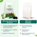 oziva-biotin-hair-multivitamins-gummies--61YJHH1++7L.jpg