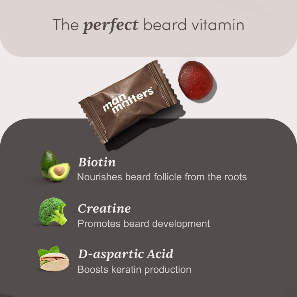 man-matters-beard-gummies-for-men-30-day-71SXDMcrFtL.jpg