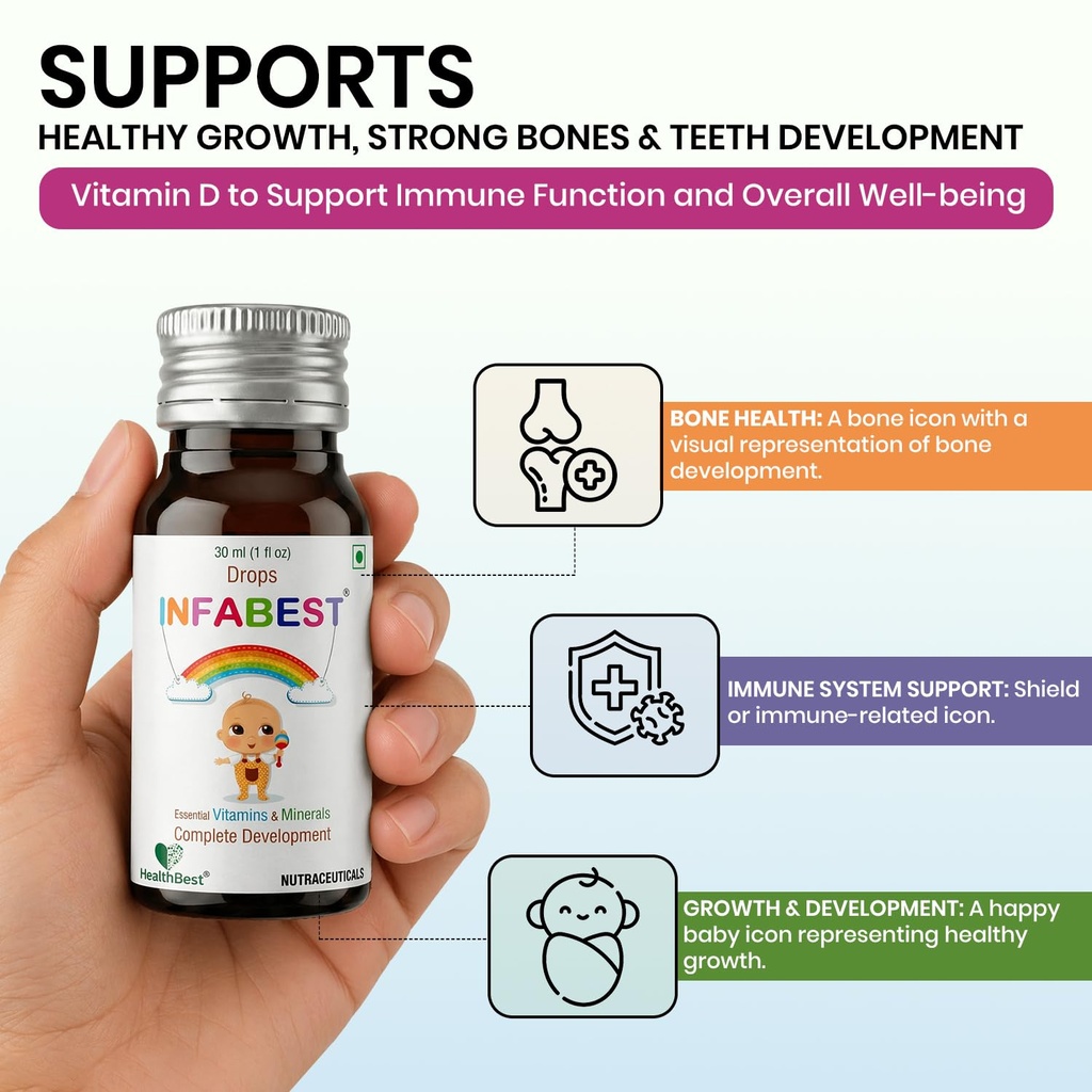 healthbest-infabest-drops-multivitamins--71ld0rmwHEL.jpg