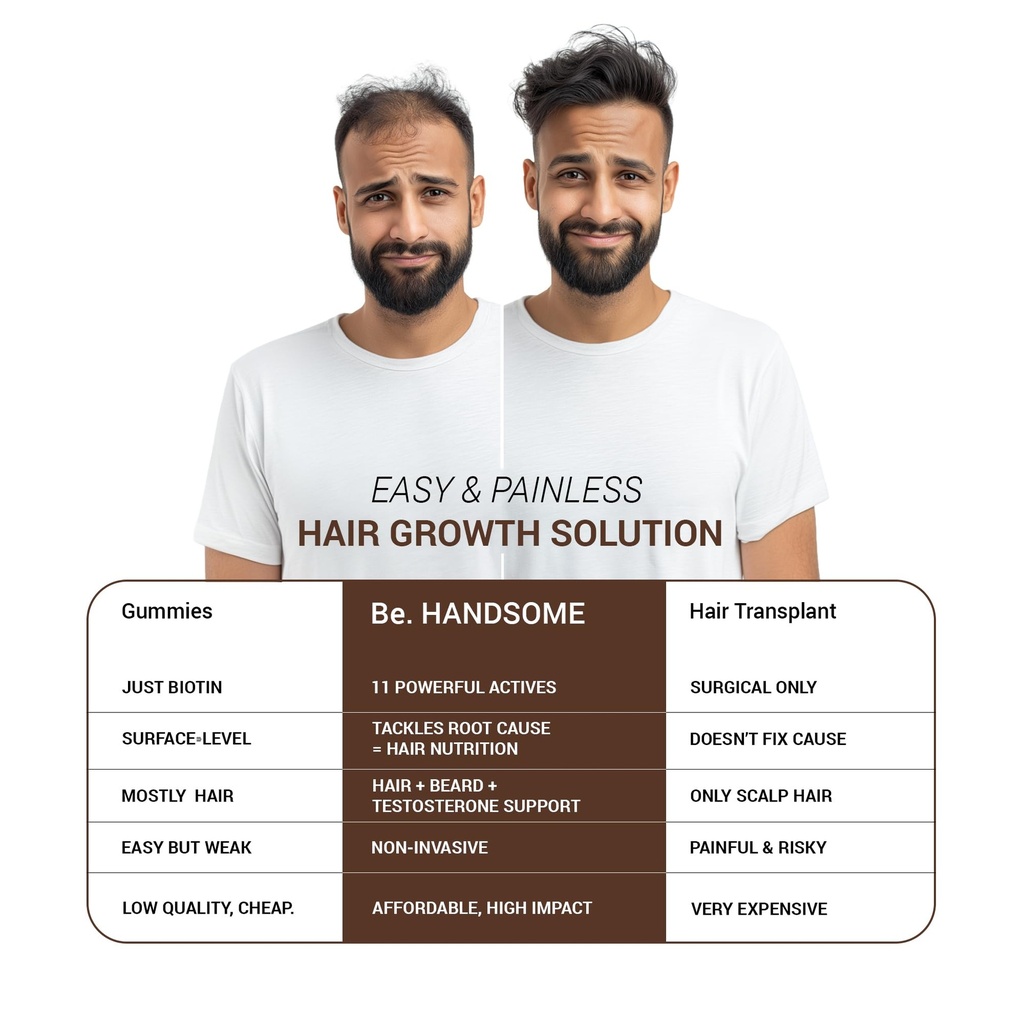 be-handsome-biotin-tablets-for-hair-grow-71qOhQfgpjL.jpg