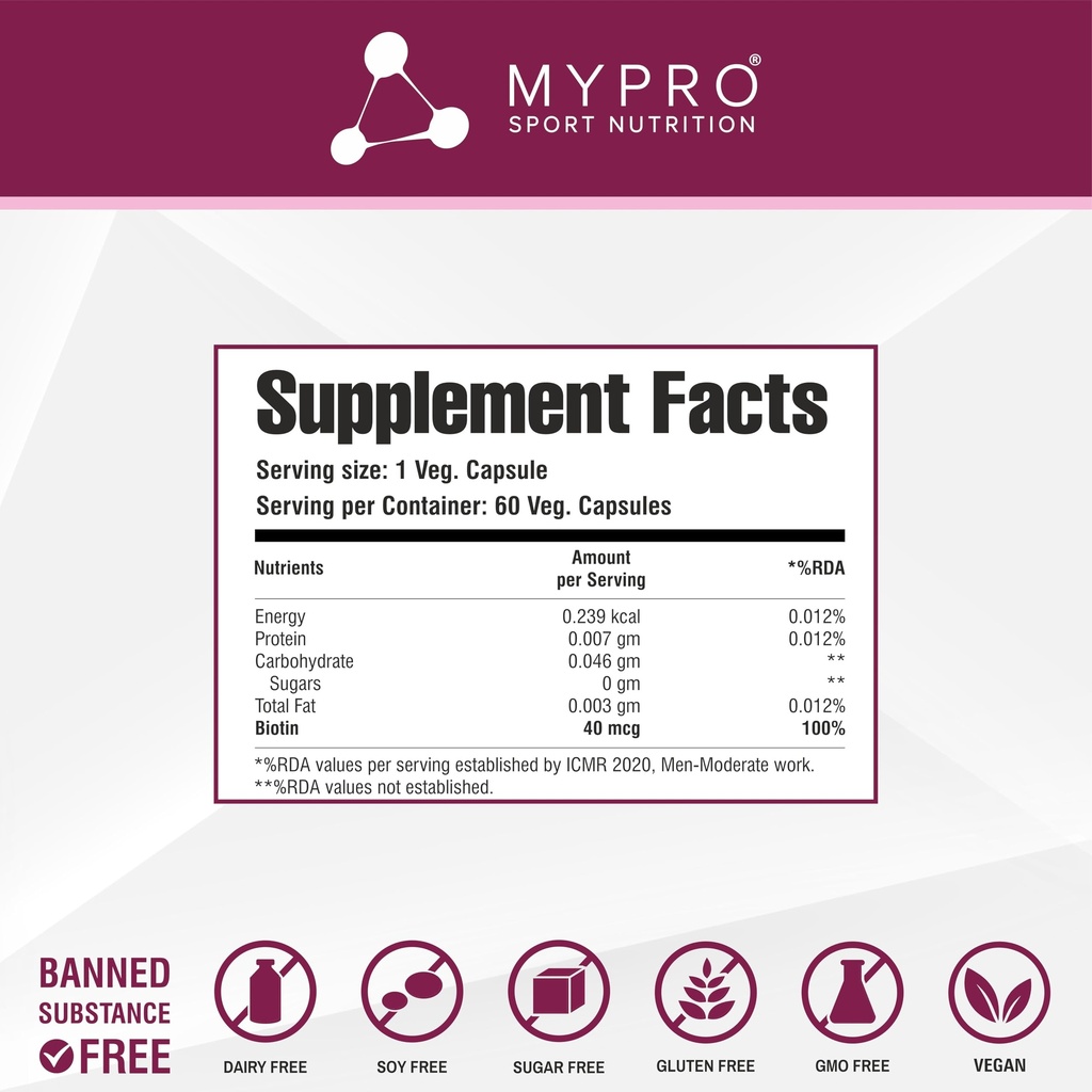 mypro-sport-nutrition-biotin-beauty-caps-714bSsx7EDL.jpg