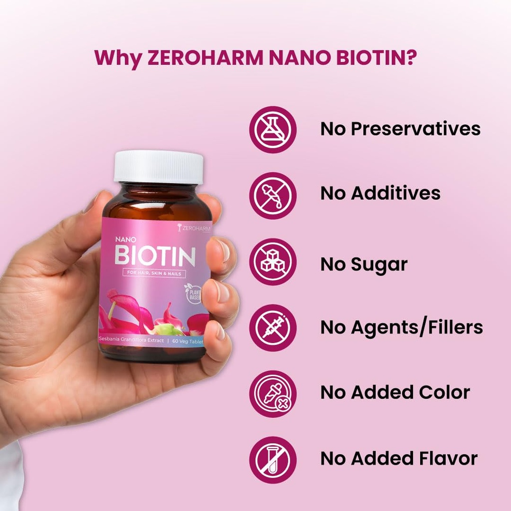 zeroharm-biotin-tablets-for-hair-growth--61FaPRTMipL.jpg