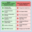 suplee-zinc-picolinate-with-copper-gluco-81kSRXRagVL.jpg