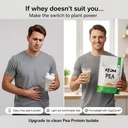 as-it-is-atom-pea-protein-with-digezyme--81UkdXiDZfL.jpg