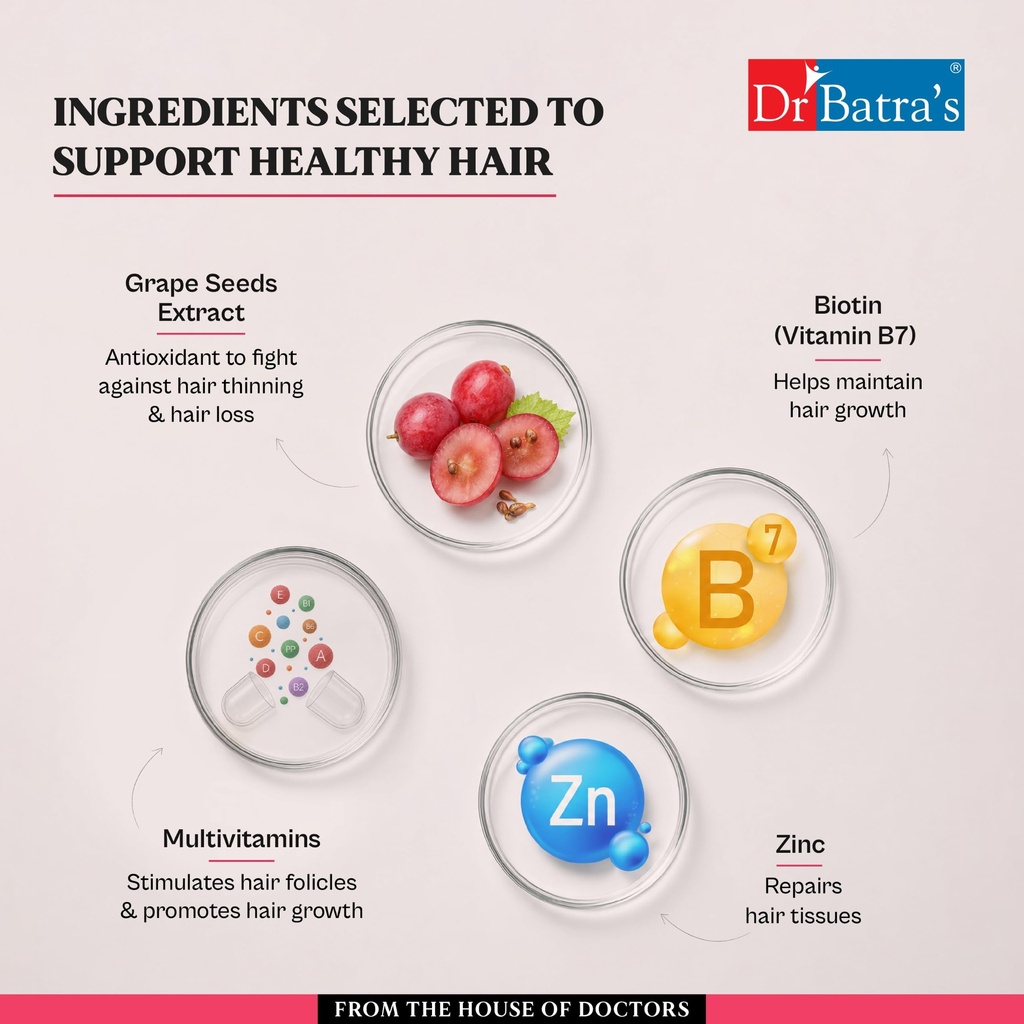 dr-batra-s-nutrigood-hair-growth-gummies-81I5l5iq2VL.jpg