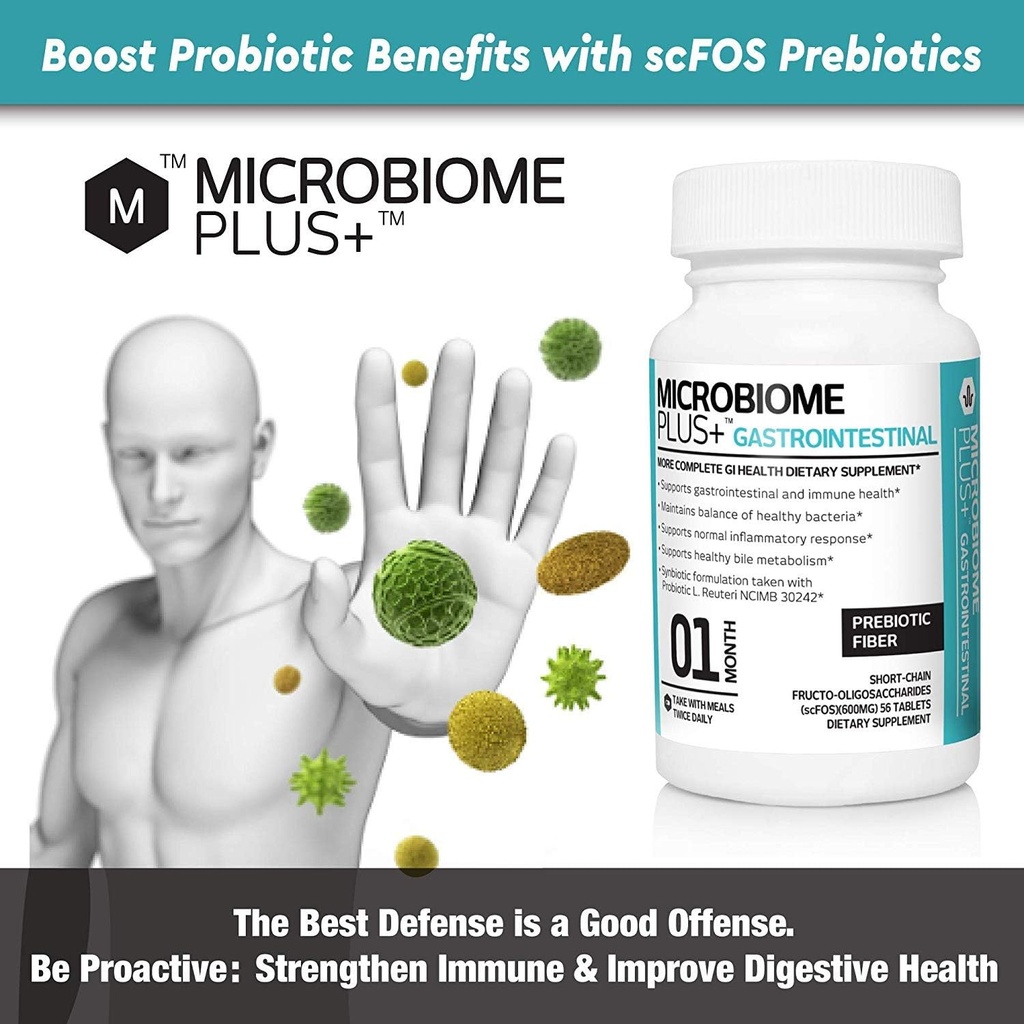 microbiome-plus-prebiotics-scfos-prebiot-2.jpg