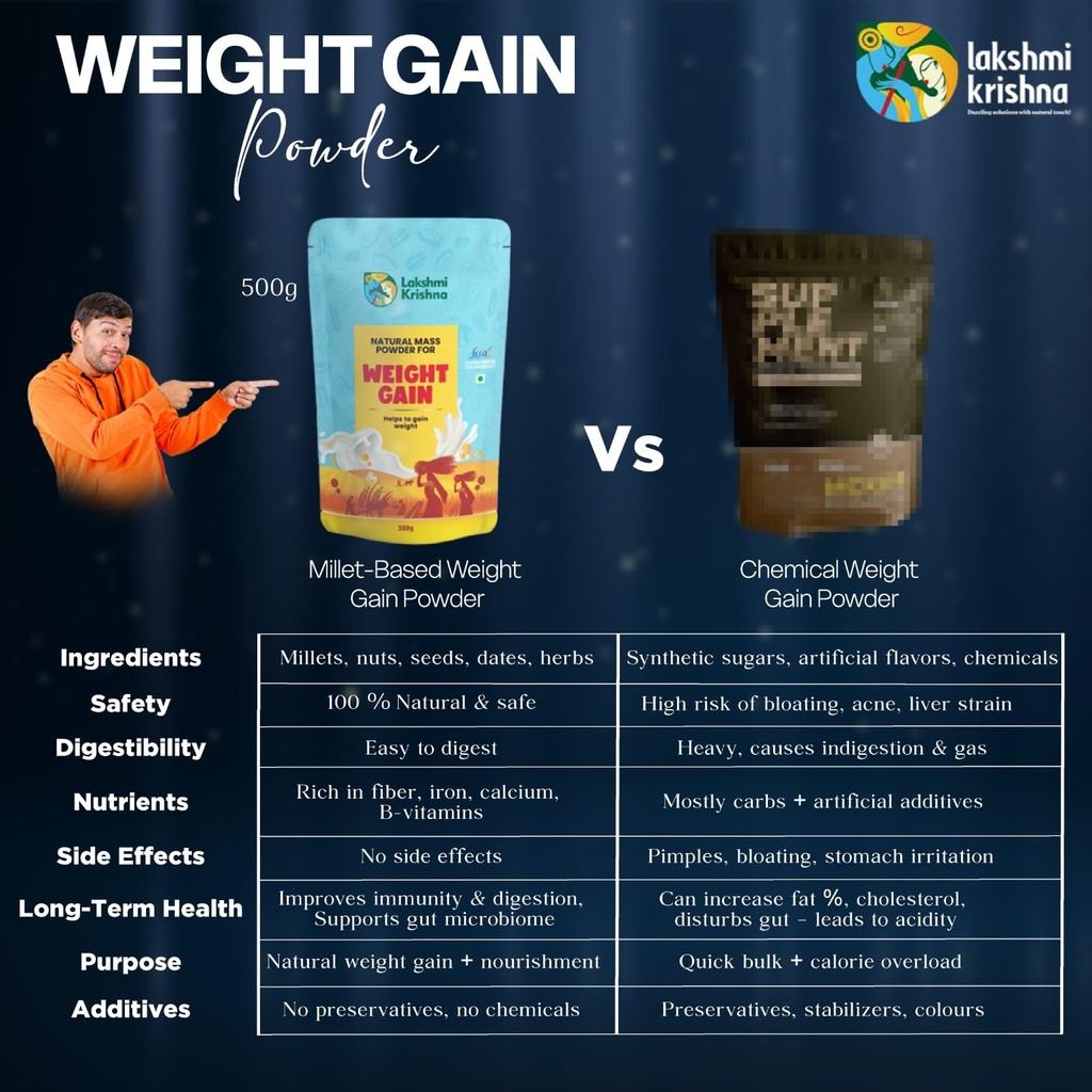 lakshmi-krishna-naturals-weight-gain-pow-71N6VBnox2L.jpg