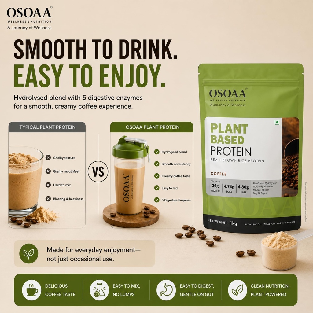 osoaa-plant-based-protein-powder-coffee--71K-XiJ110L.jpg