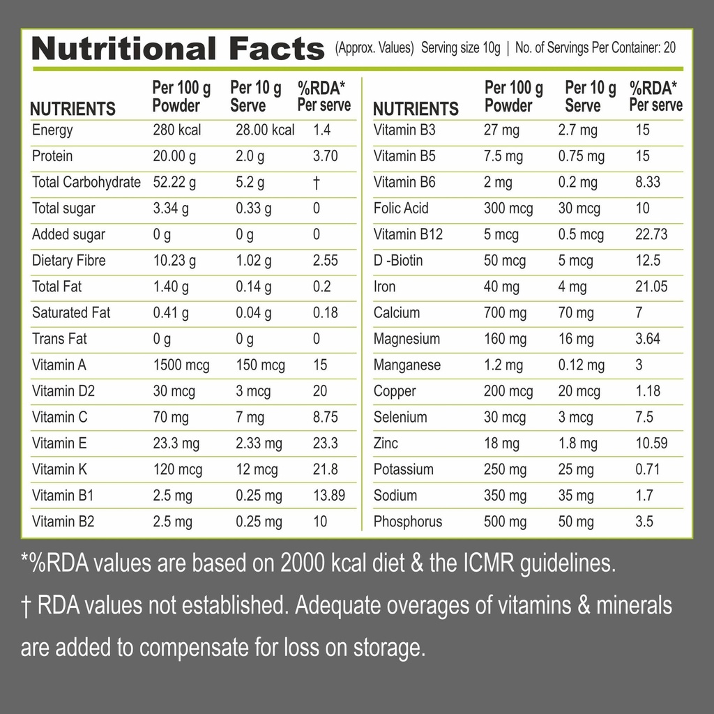 naturamore-premeal-nutrition-200-gm-high-81AYoS9t5cL.jpg