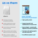 plix-super-strength-fermented-yeast-prot-61GZ8weokYL.jpg