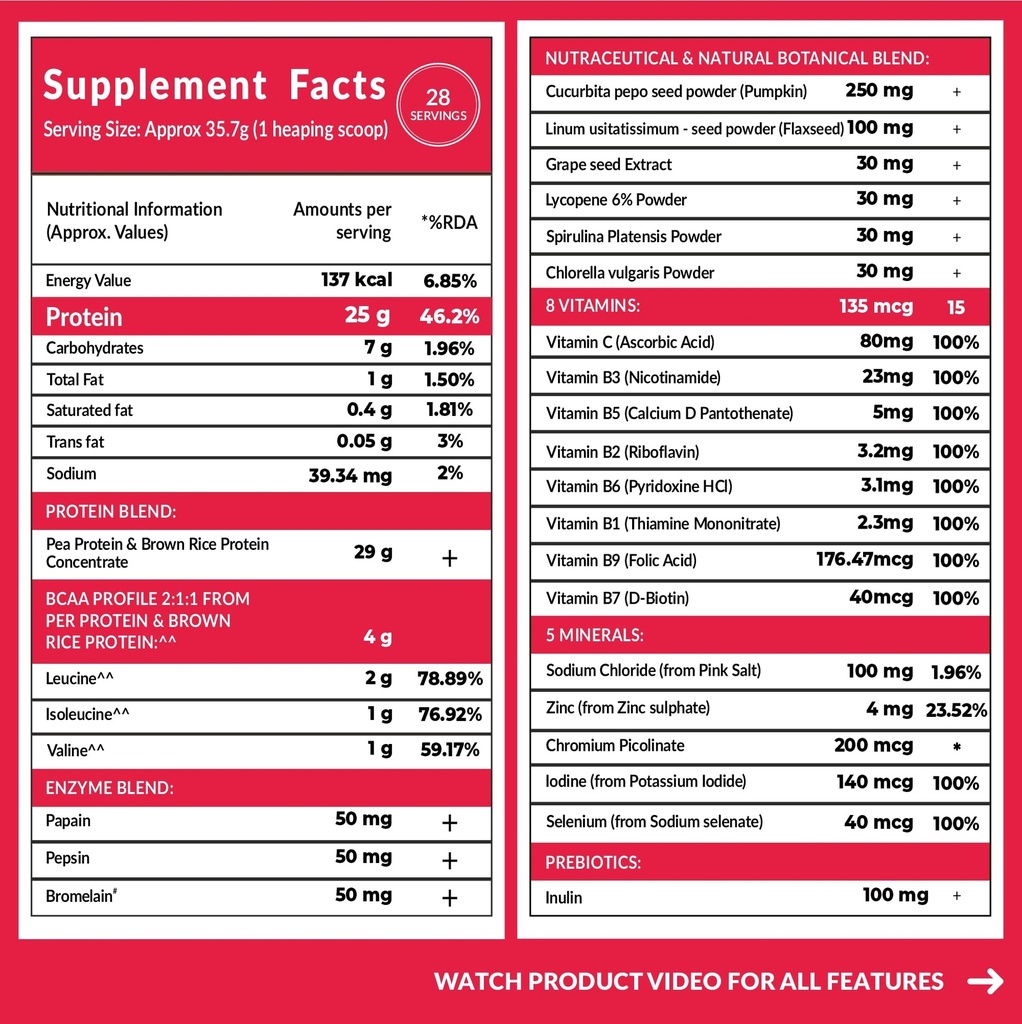 carbamide-forte-vegan-protein-powder-pla-81AFlaDMOIL.jpg