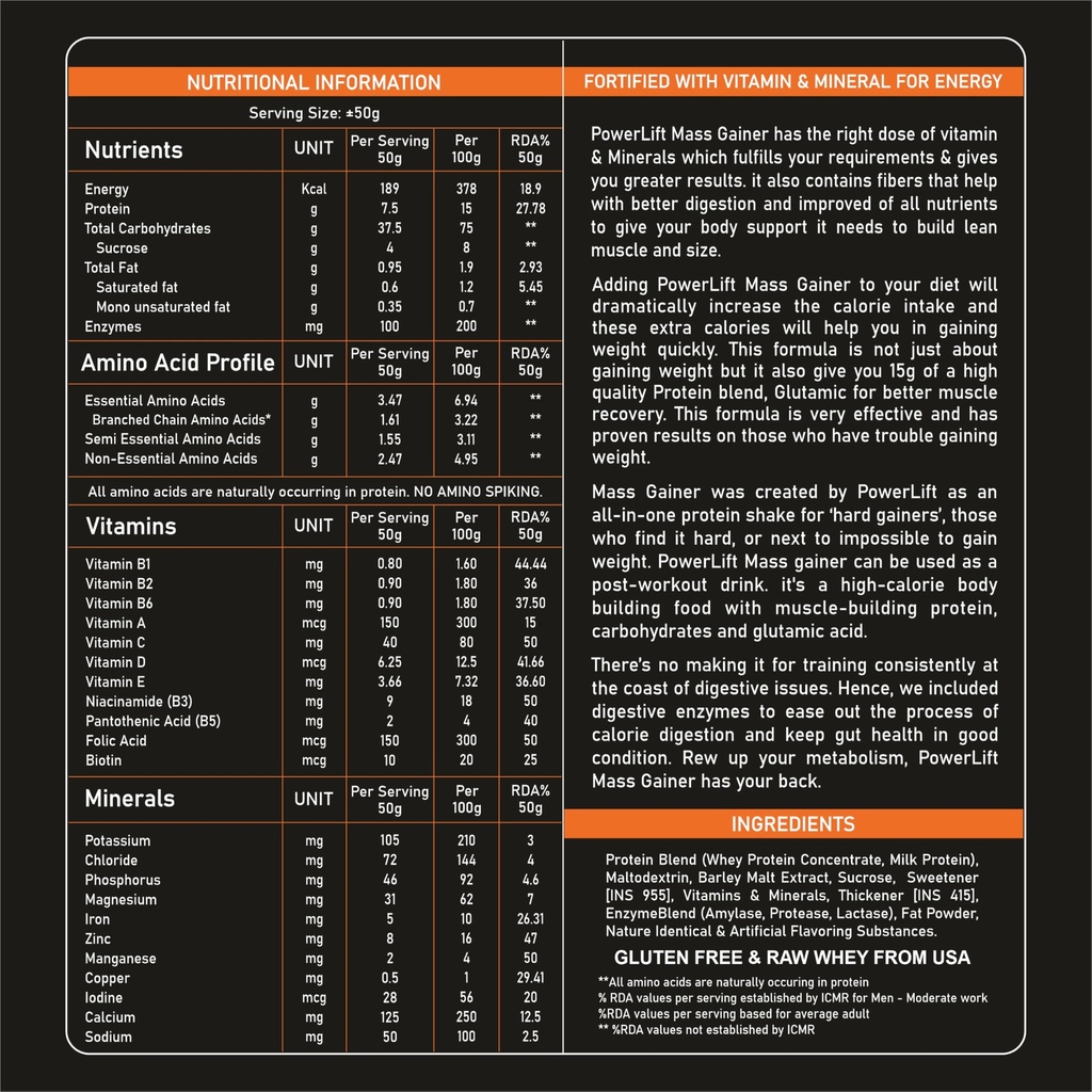 high-protein-mass-gainer-with-multivitam-81LBhlNCrEL.jpg