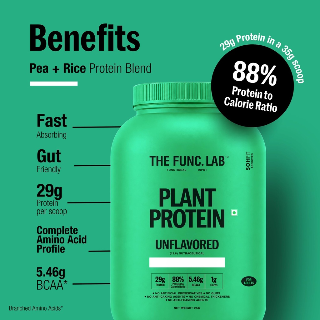 the-func-lab-plant-protein-for-men-and-w-71rkr8AYZ5L.jpg