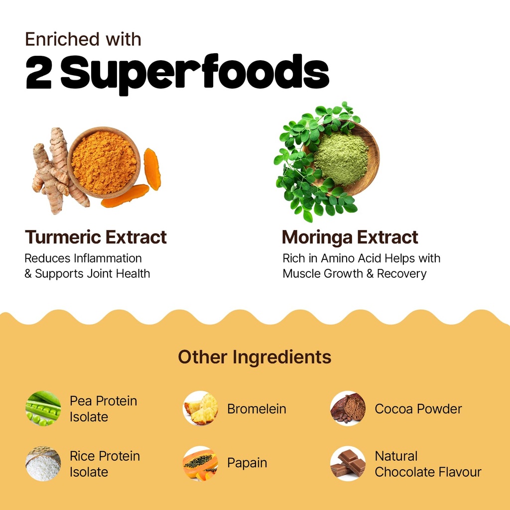 gobbleright-plant-protein-powder-chocola-71ztuwMuFSL.jpg