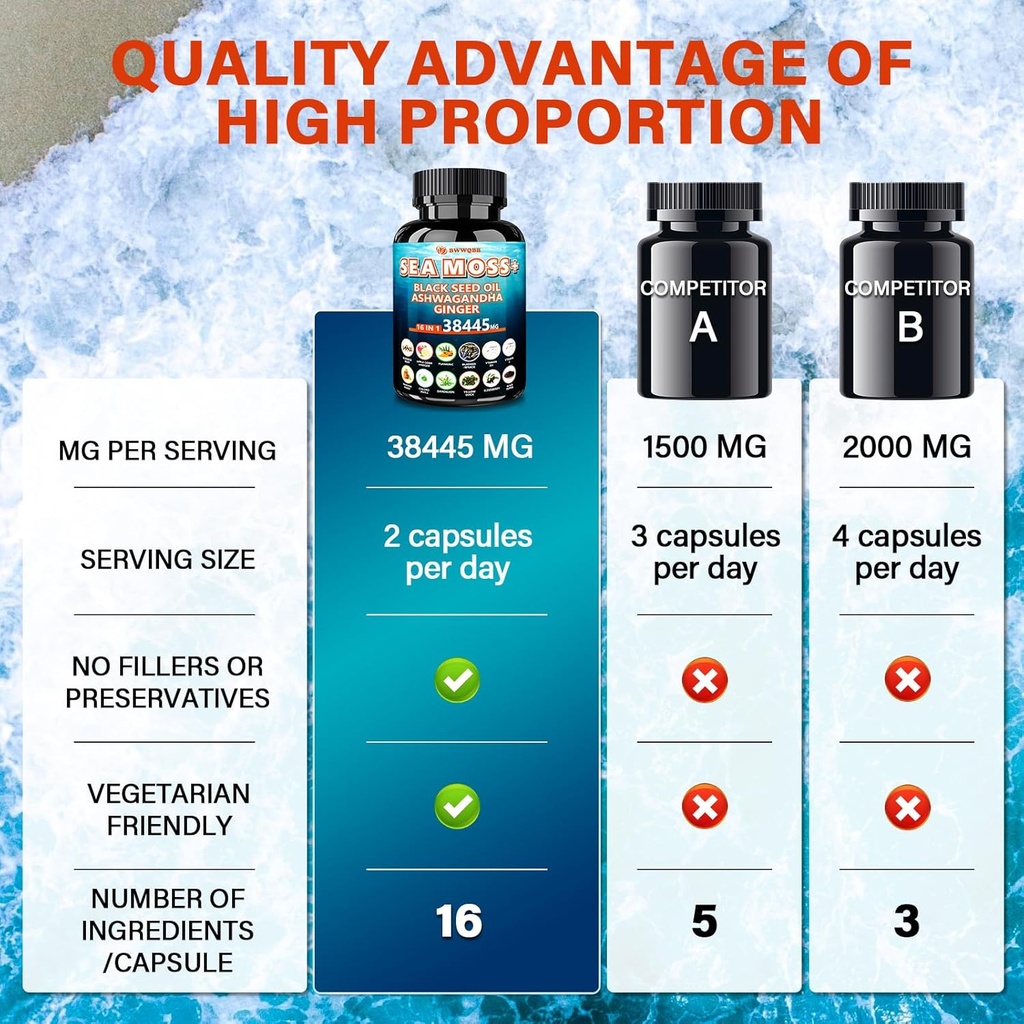 sea-moss-350mg-black-seed-oil-200mg-ashw-5.jpg