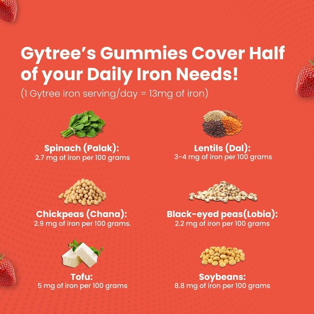 gytree-iron-gummies-for-women-sunactive--2.jpg