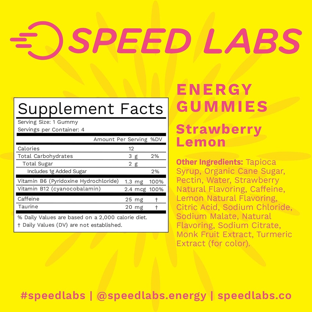 speed-labs-caffeine-energy-gummies-straw-4.jpg