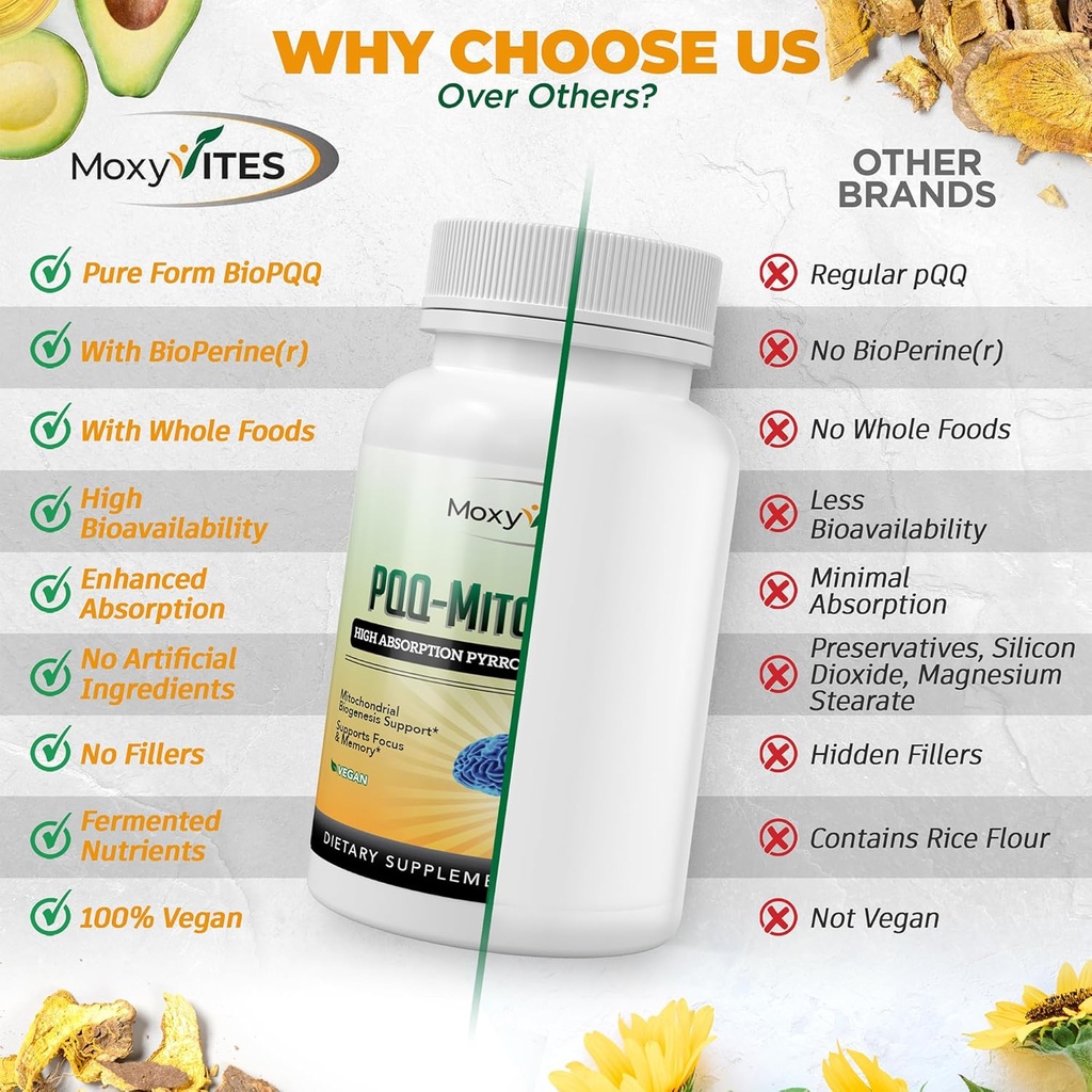 pqq-mitorestore-brain-supplements-for-me-3.jpg