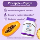 21st-century-papaya-enzyme-chewable-100--4.jpg