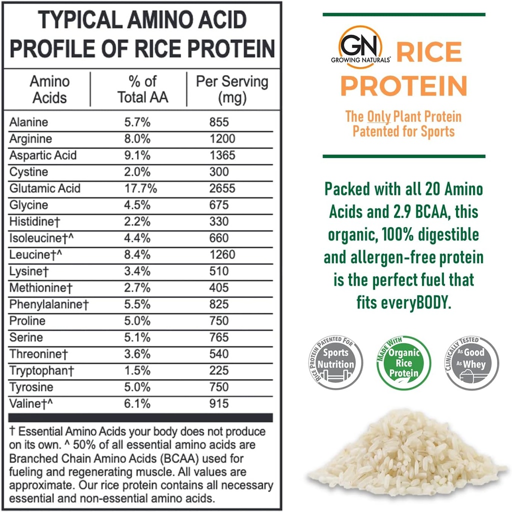 growing-naturals-organic-premium-rice-pr-3.jpg