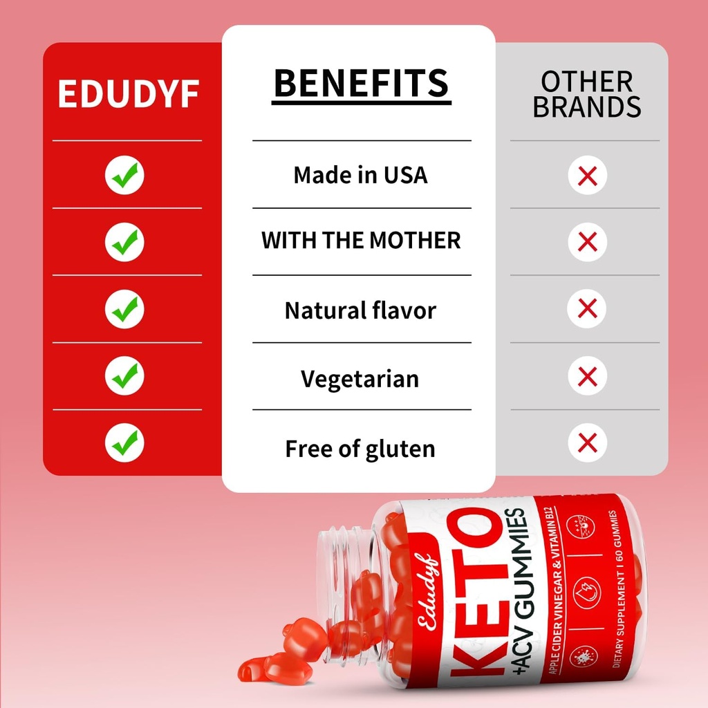 keto-acv-gummies-gluten-sugar-free-apple-5.jpg