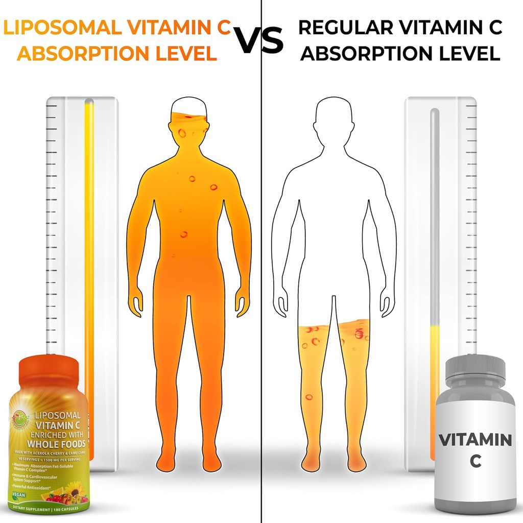liposomal-vitamin-c-capsules---1500mg----3.jpg