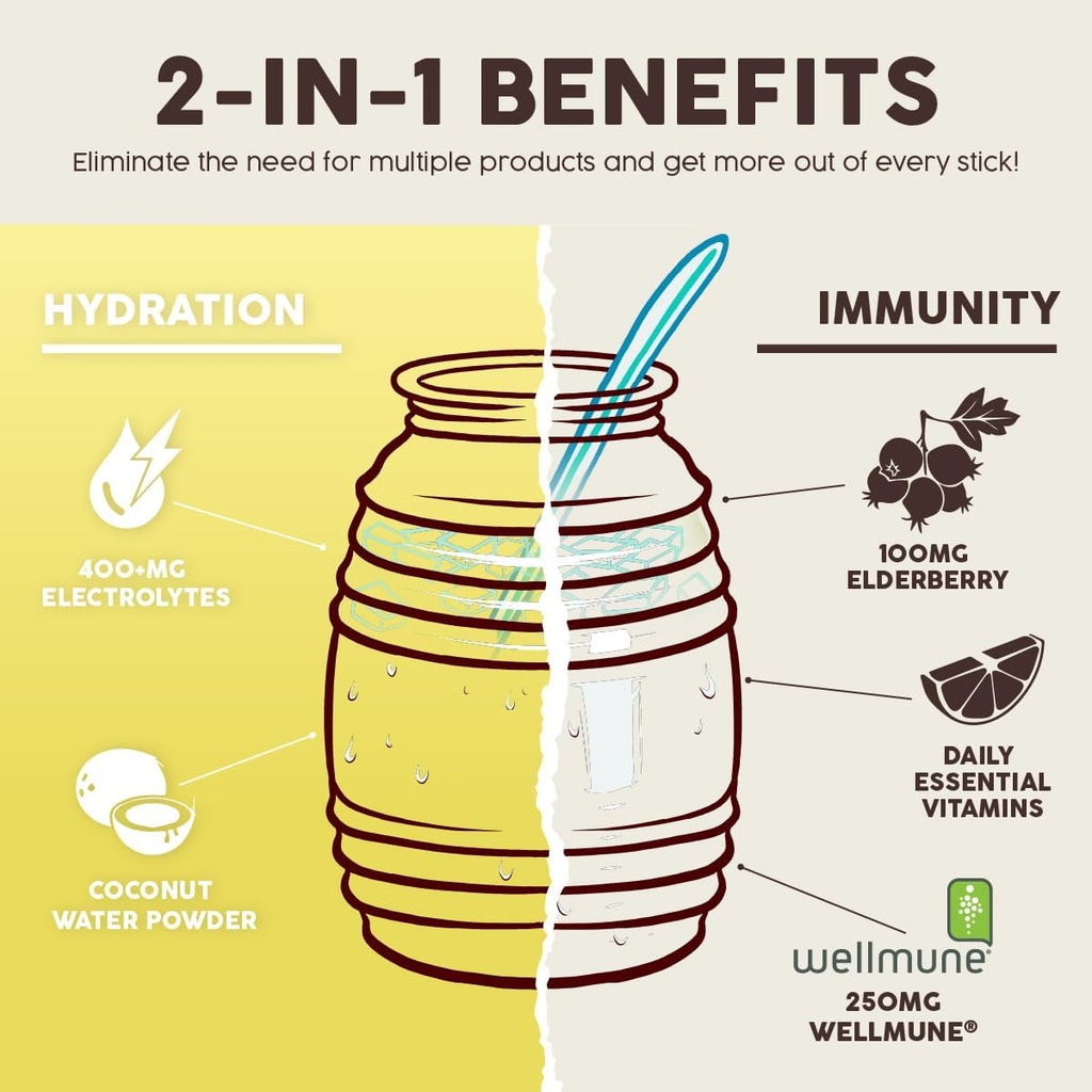 salud-2-in-1-hydration-packets-immunity--4.jpg