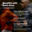 spike-detox-supplement-with-branded-natt-3.jpg