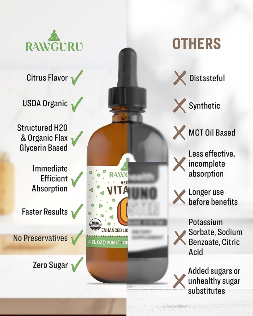 rawguru-organic-vitamin-c-tincture---liq-6.jpg